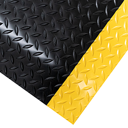 Understanding the Importance of Anti-Fatigue Mats in Industrial Settings